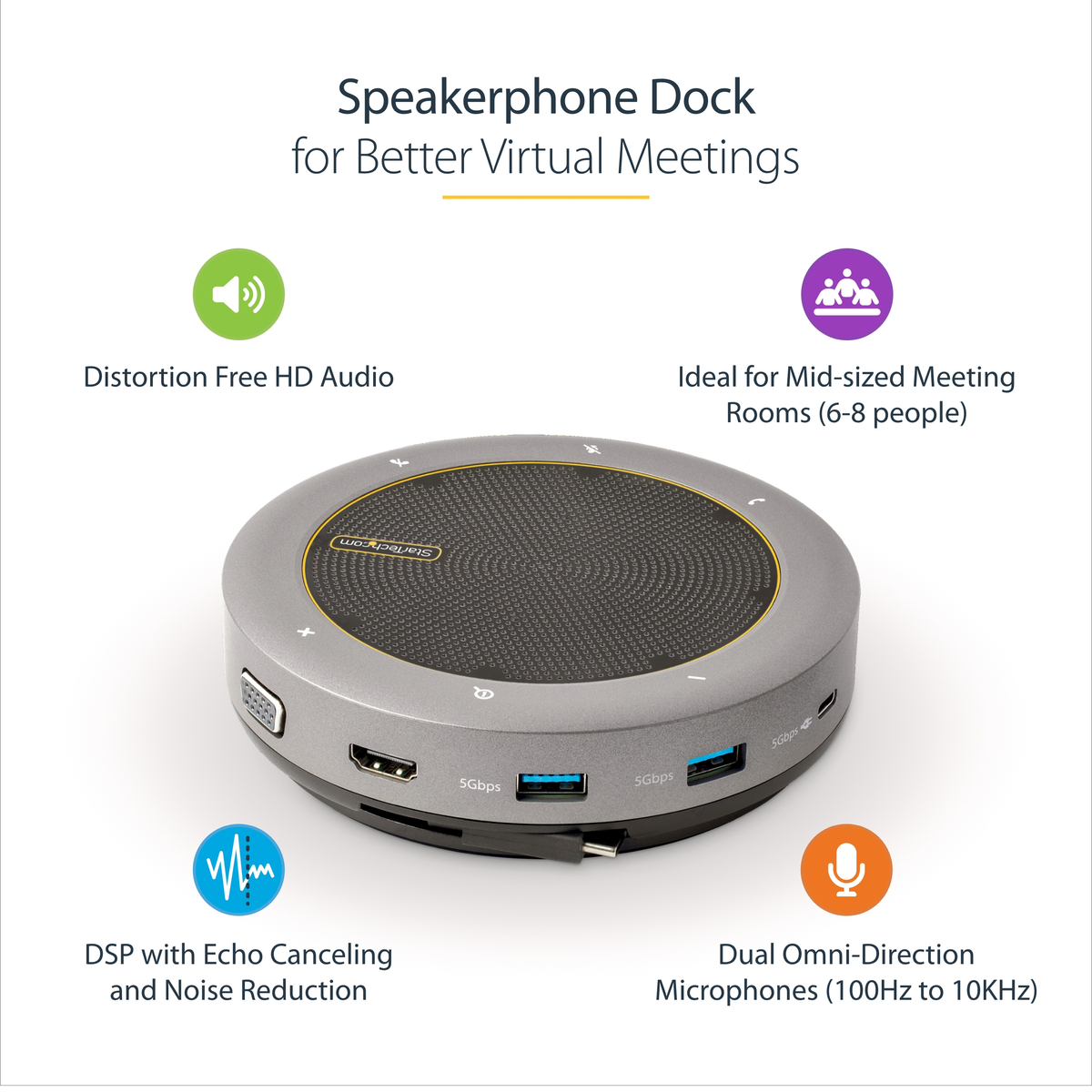 USB-C Speakerphone Docking Station HDMI