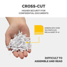 M-7Cm Cross Cut Shredder