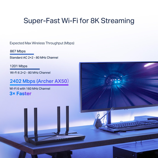 AX3000 Dual Band Gigabit Wi-Fi Router