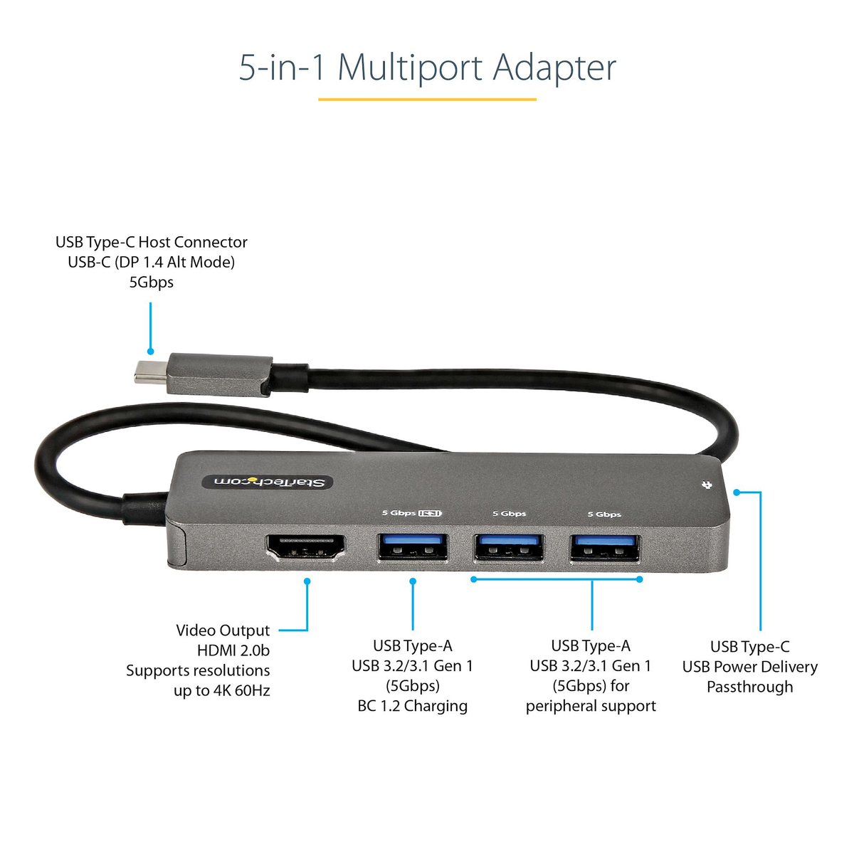 USB C Multiport Adapter 4K 60Hz HDMI/PD