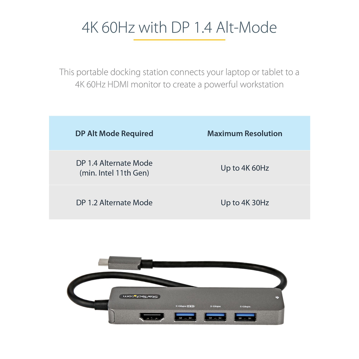 USB C Multiport Adapter 4K 60Hz HDMI/PD