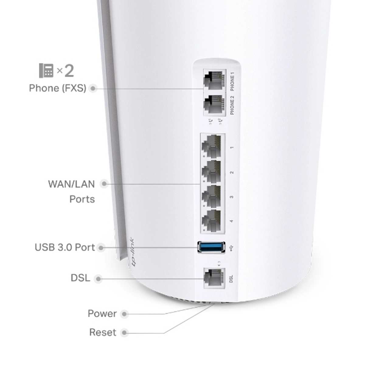 AX5400 VDSL WholeHome MeshWiFi 6 Gateway