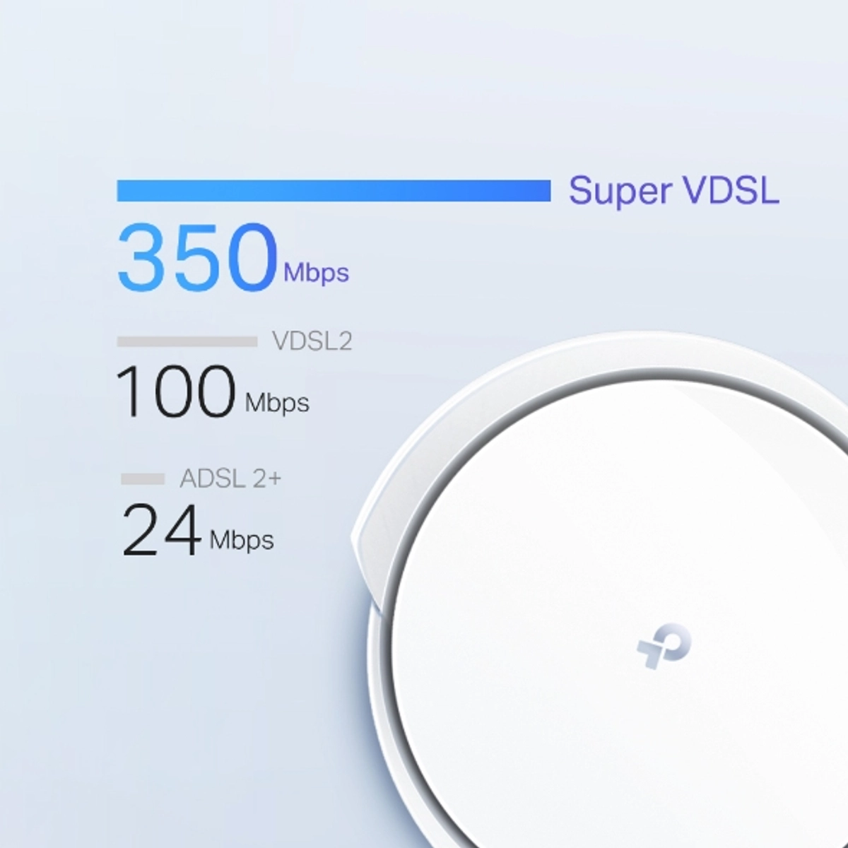 AX5400 VDSL WholeHome MeshWiFi 6 Gateway