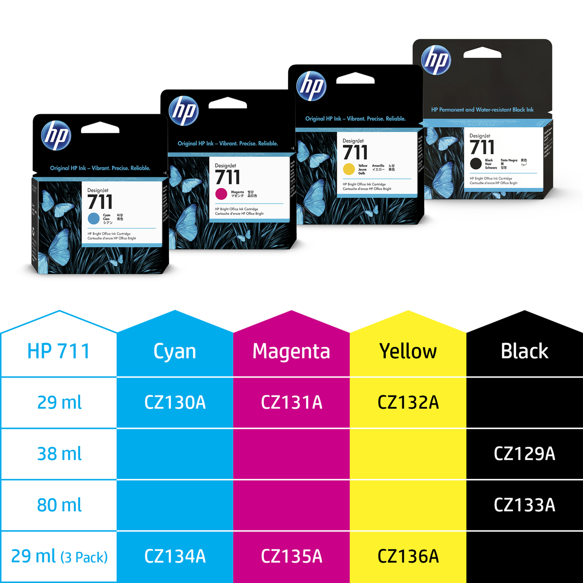 CZ134A Cyan 29ml Ink Cartridge