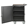36 Device AC Charging Station BS 1363