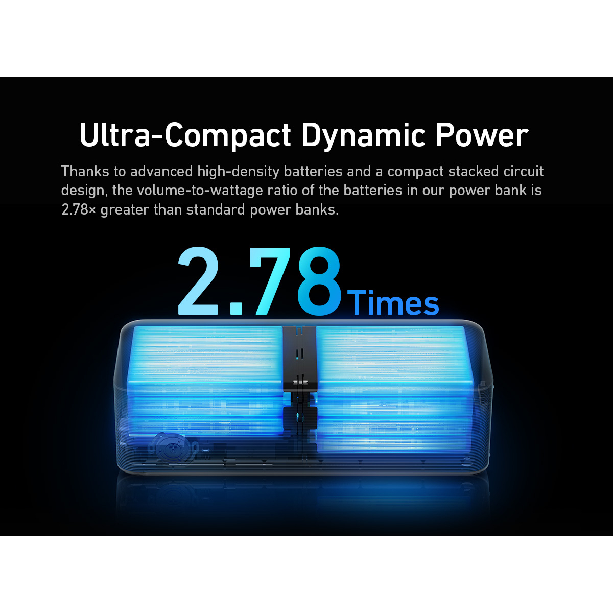 Anker Power Bank 200W B2C - Black