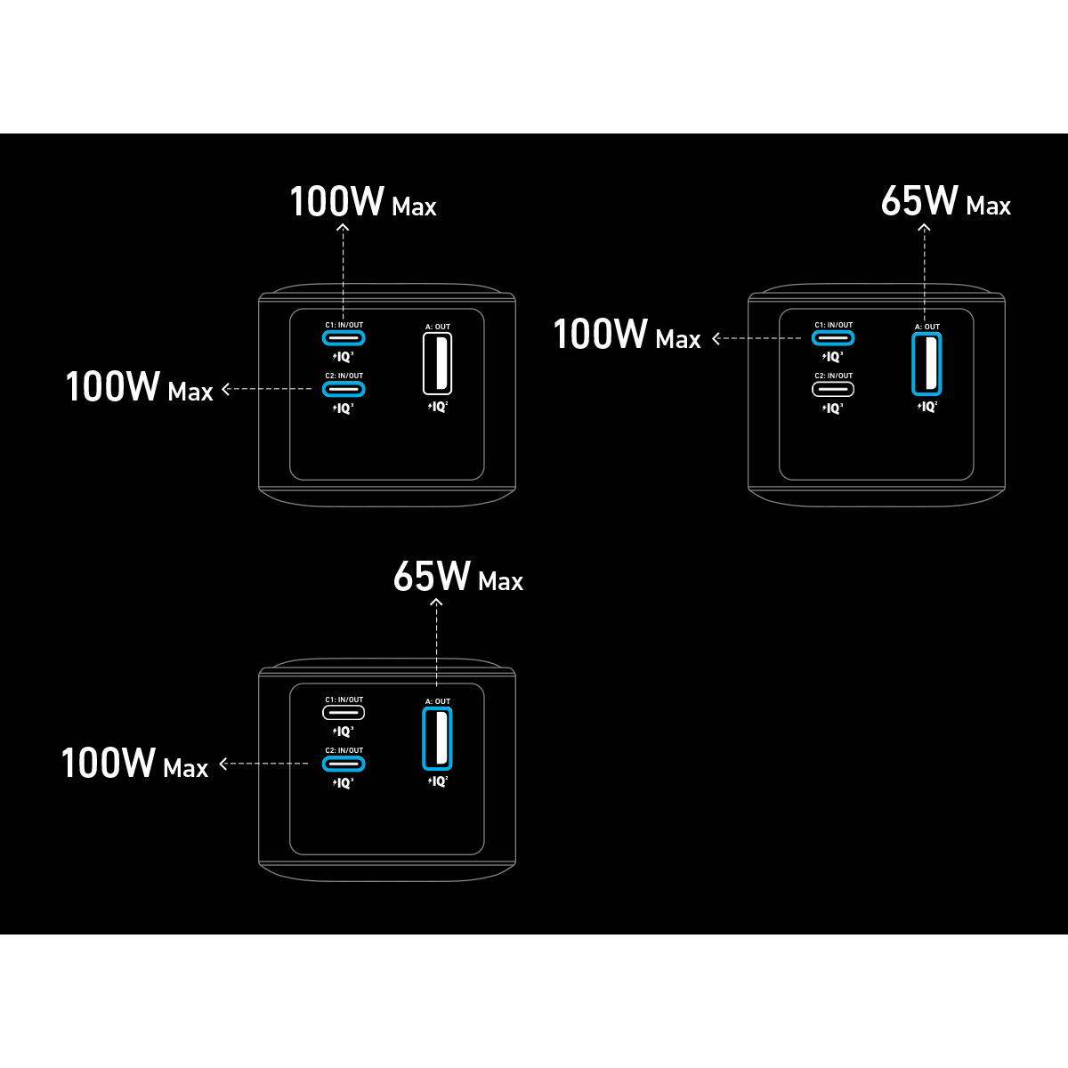 Anker Power Bank 200W B2C - Black