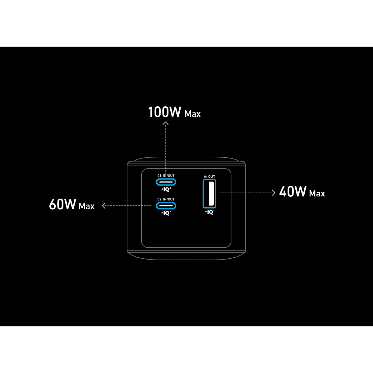 Anker Power Bank 200W B2C - Black