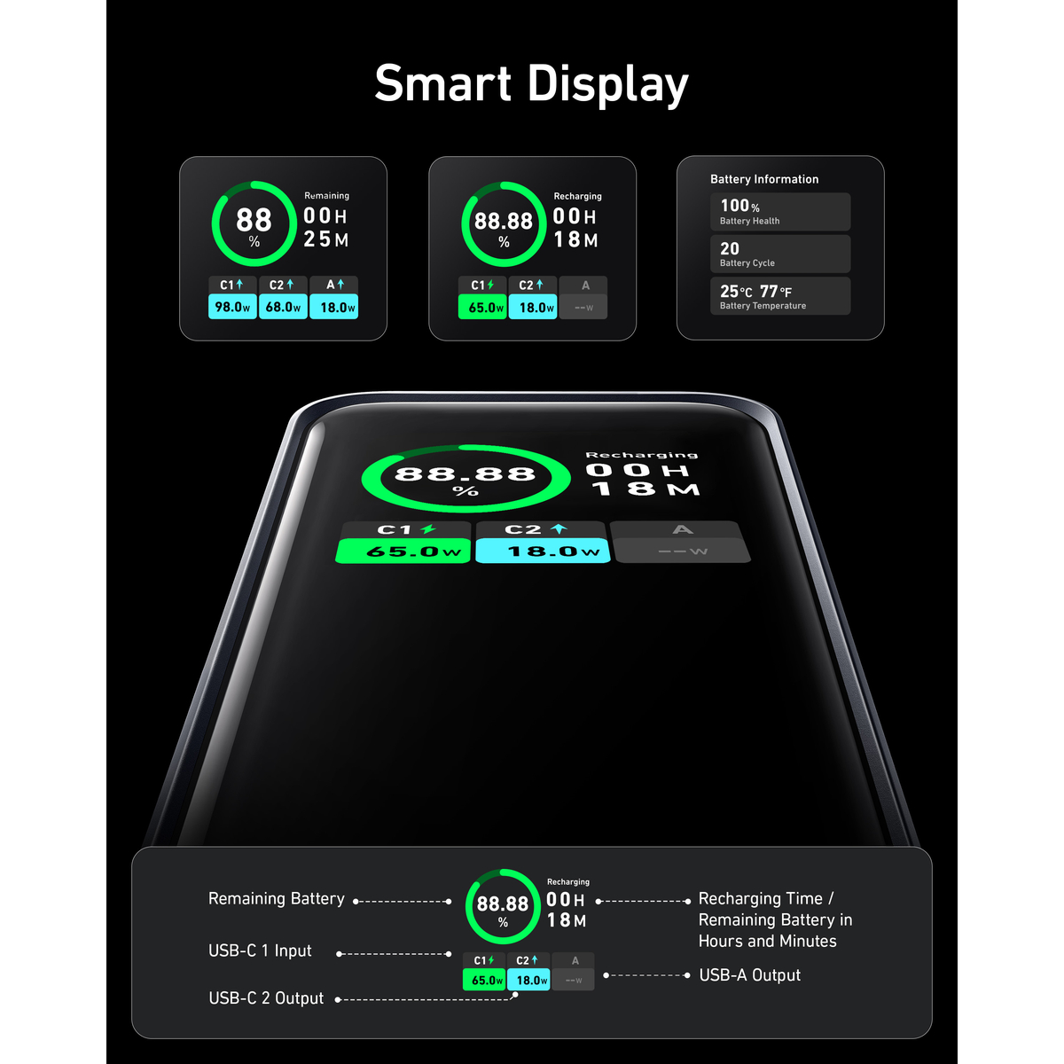 Anker Power Bank 200W B2C - Black