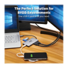 USB-C DCK DUAL DSPLY HDMI USB-A HUB 100W