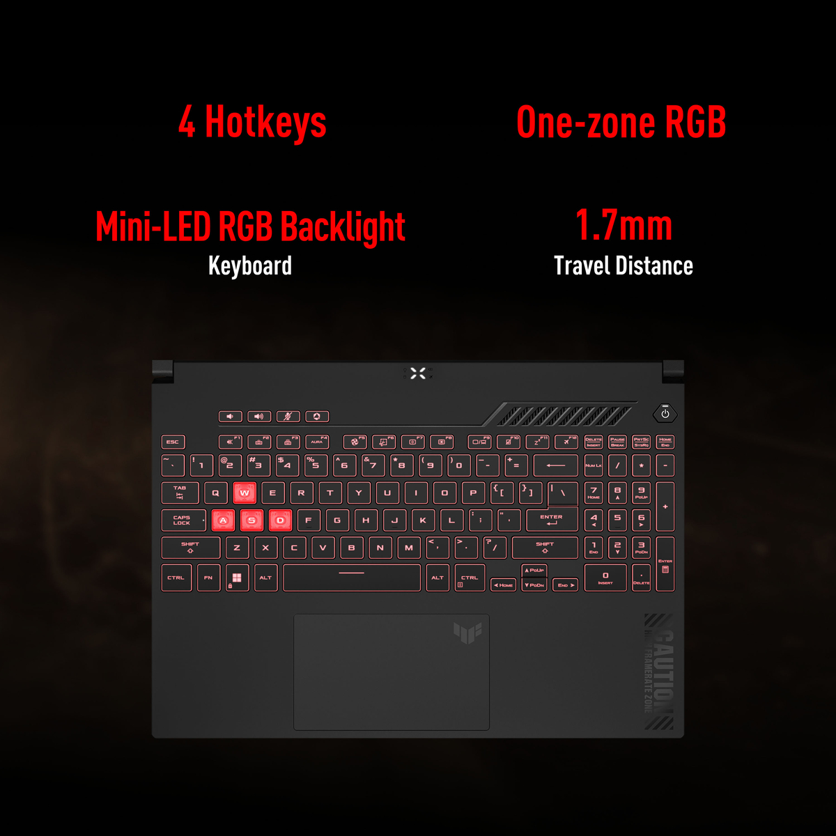 ASUS TUF Gaming A15