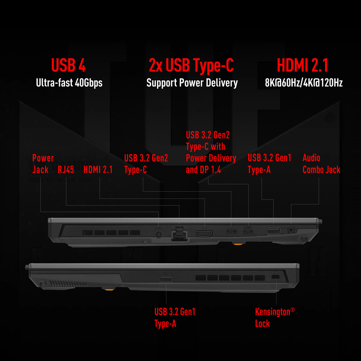 ASUS TUF Gaming A15
