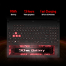 ASUS TUF Gaming A15