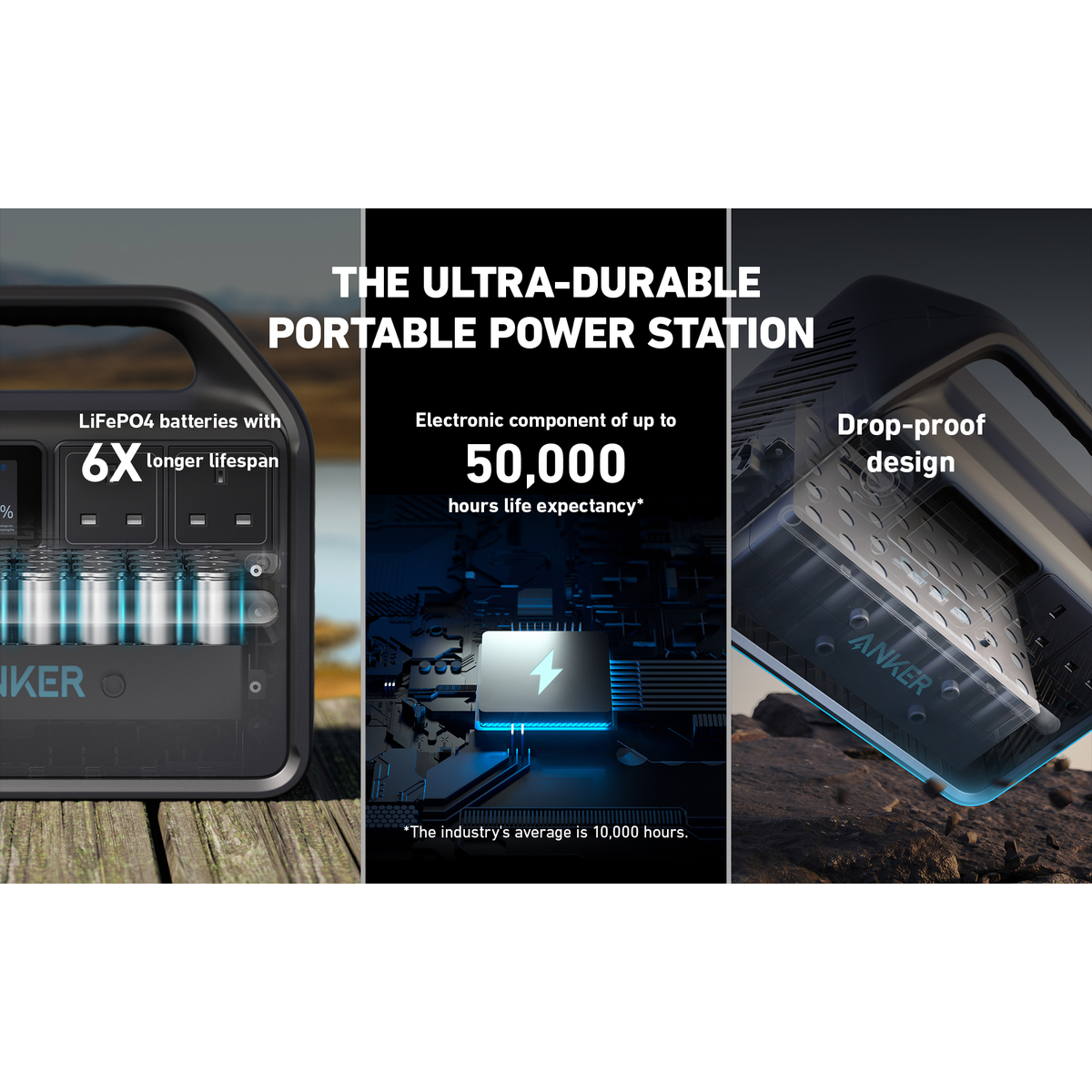 535 Portable Power Station 512Wh