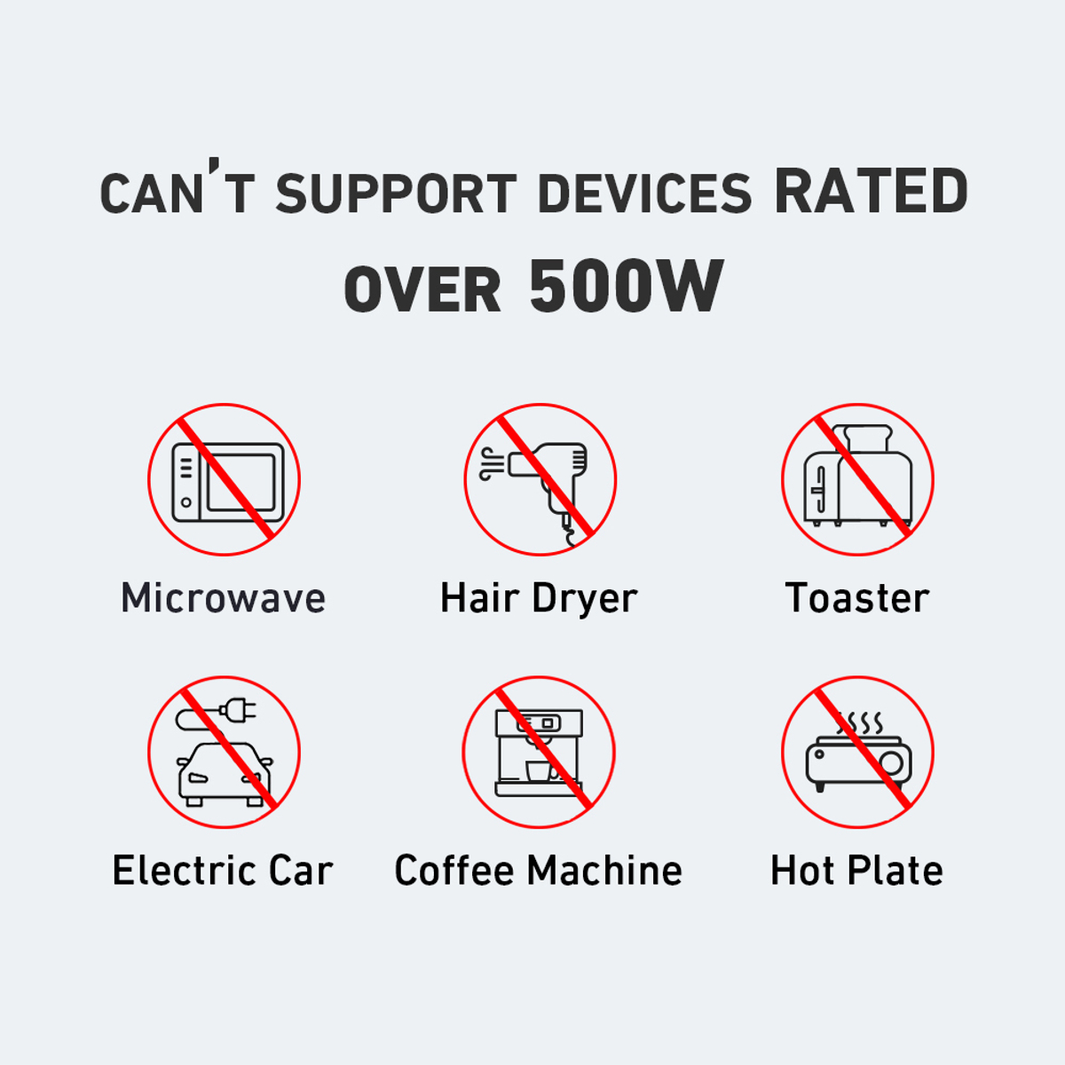 535 Portable Power Station 512Wh