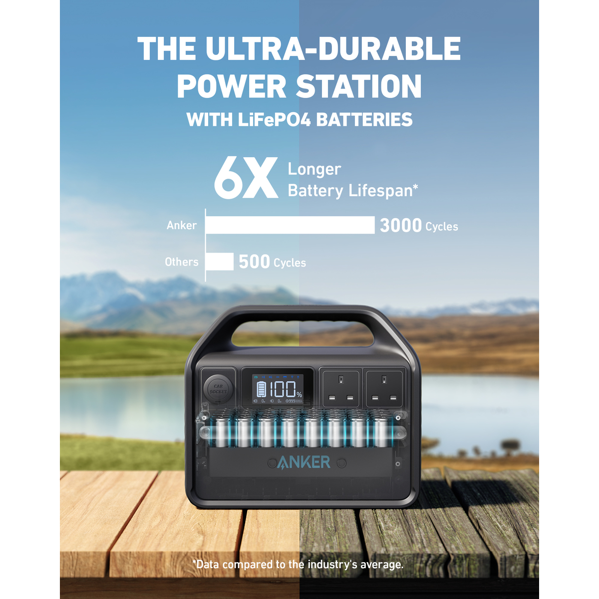 535 Portable Power Station 512Wh