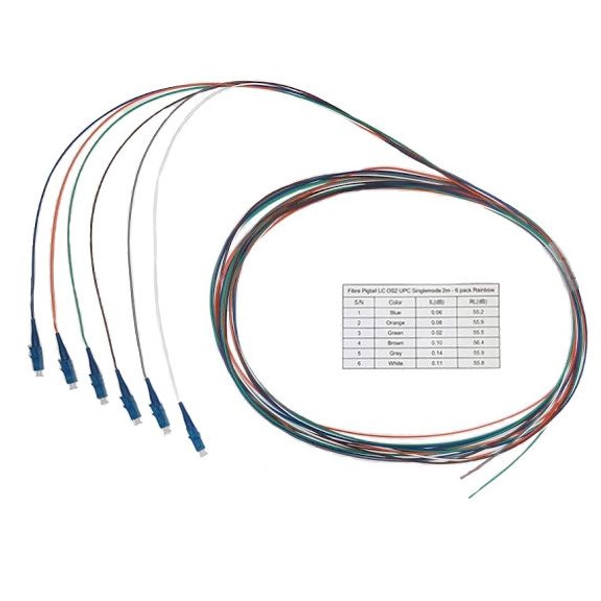 Fibre Pigtail LC OS1 OS2 UPC Singlemode
