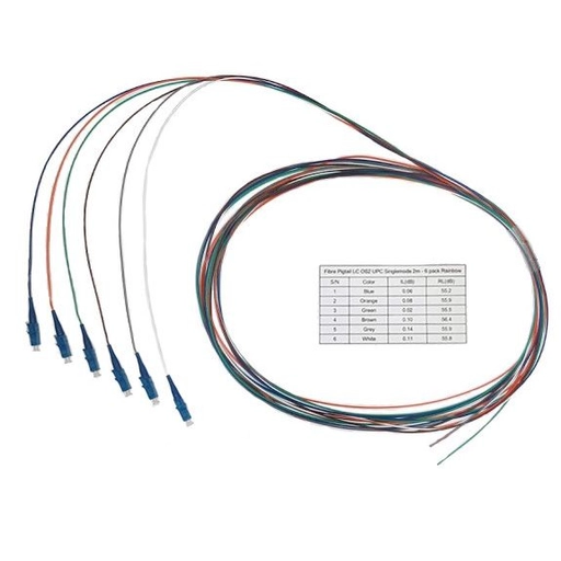 Fibre Pigtail LC OS1 OS2 UPC Singlemode