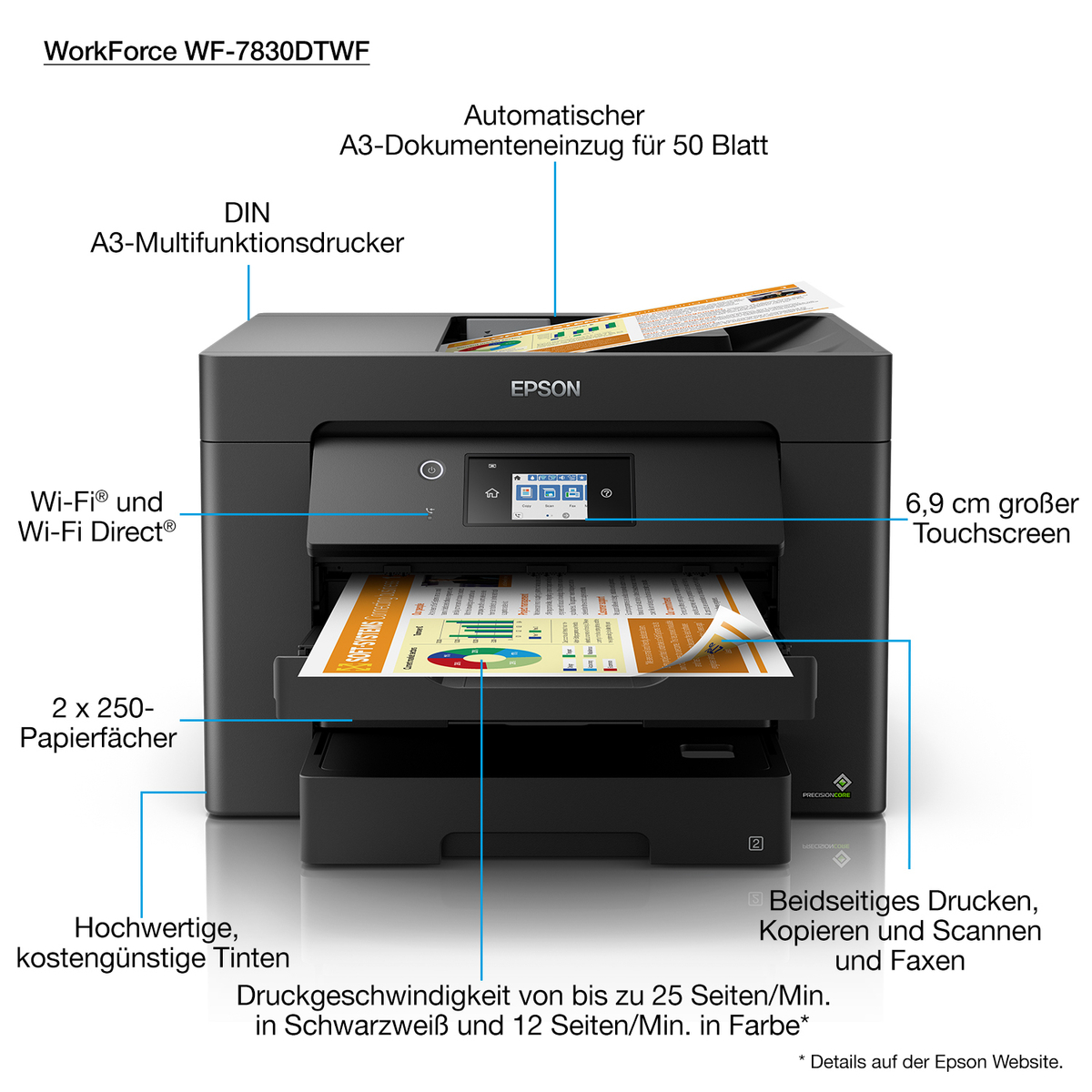 WorkForce WF-7830DTWF A3 Colour MFP