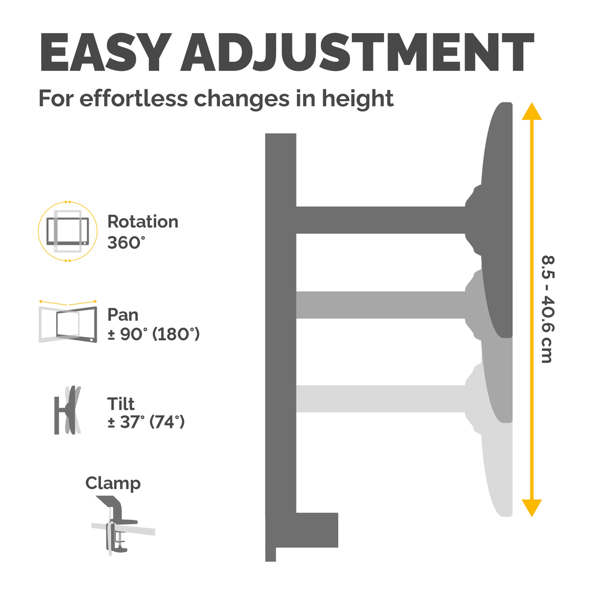 Pro Series Dual Monitor Arm