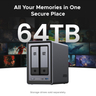 UGREEN NASync DXP2800 2-Bay NAS