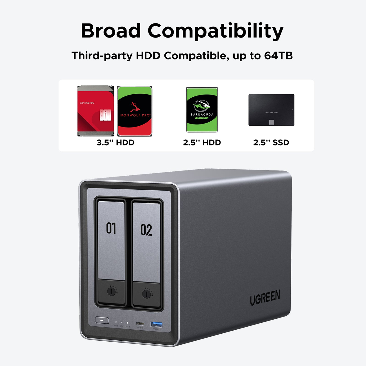 UGREEN NASync DXP2800 2-Bay NAS