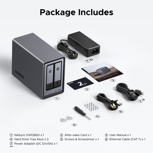 UGREEN NASync DXP2800 2-Bay NAS