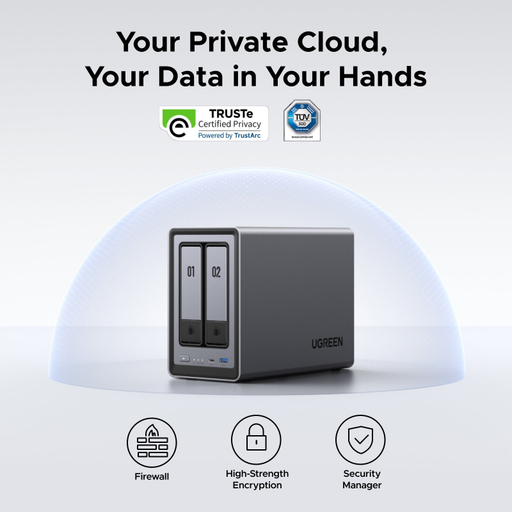 UGREEN NASync DXP2800 2-Bay NAS