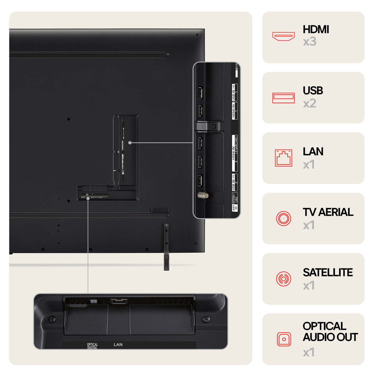 QNED QNED80 86 4K Smart TV 2024