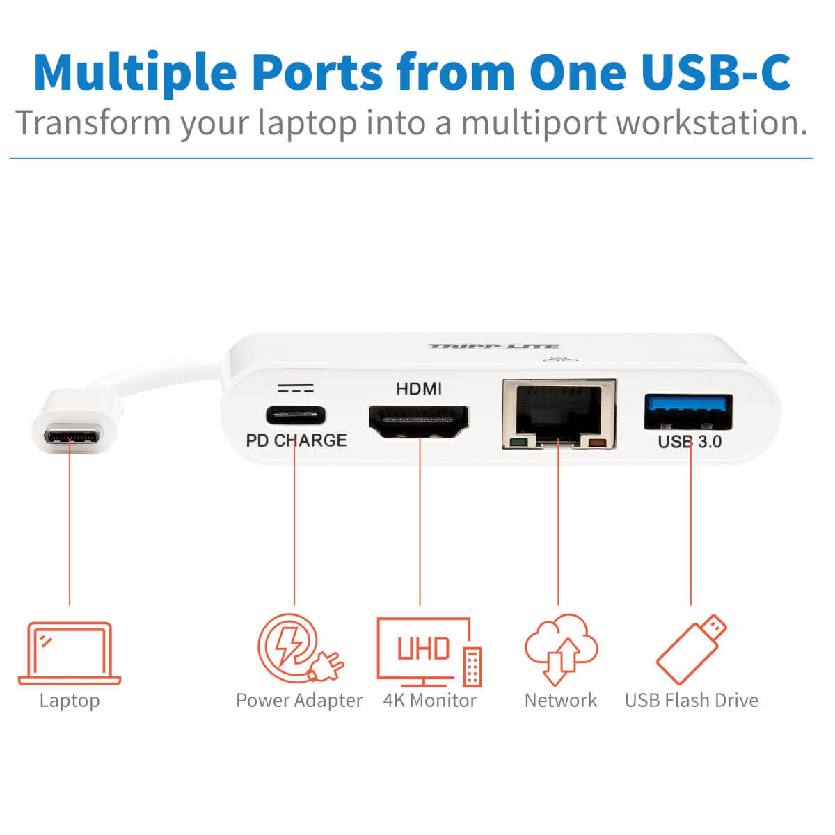 USB-C HDMI ADAPTER 4K W/HUB CHARGING GBE