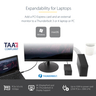 Thunderbolt 3 PCIe Expansion Chassis