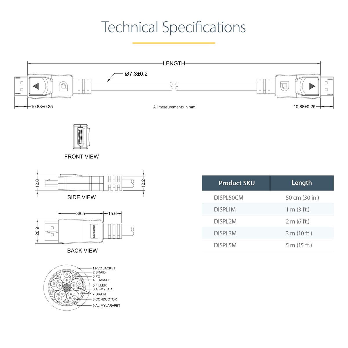 2m DisplayPort Cable with Latches - M/M