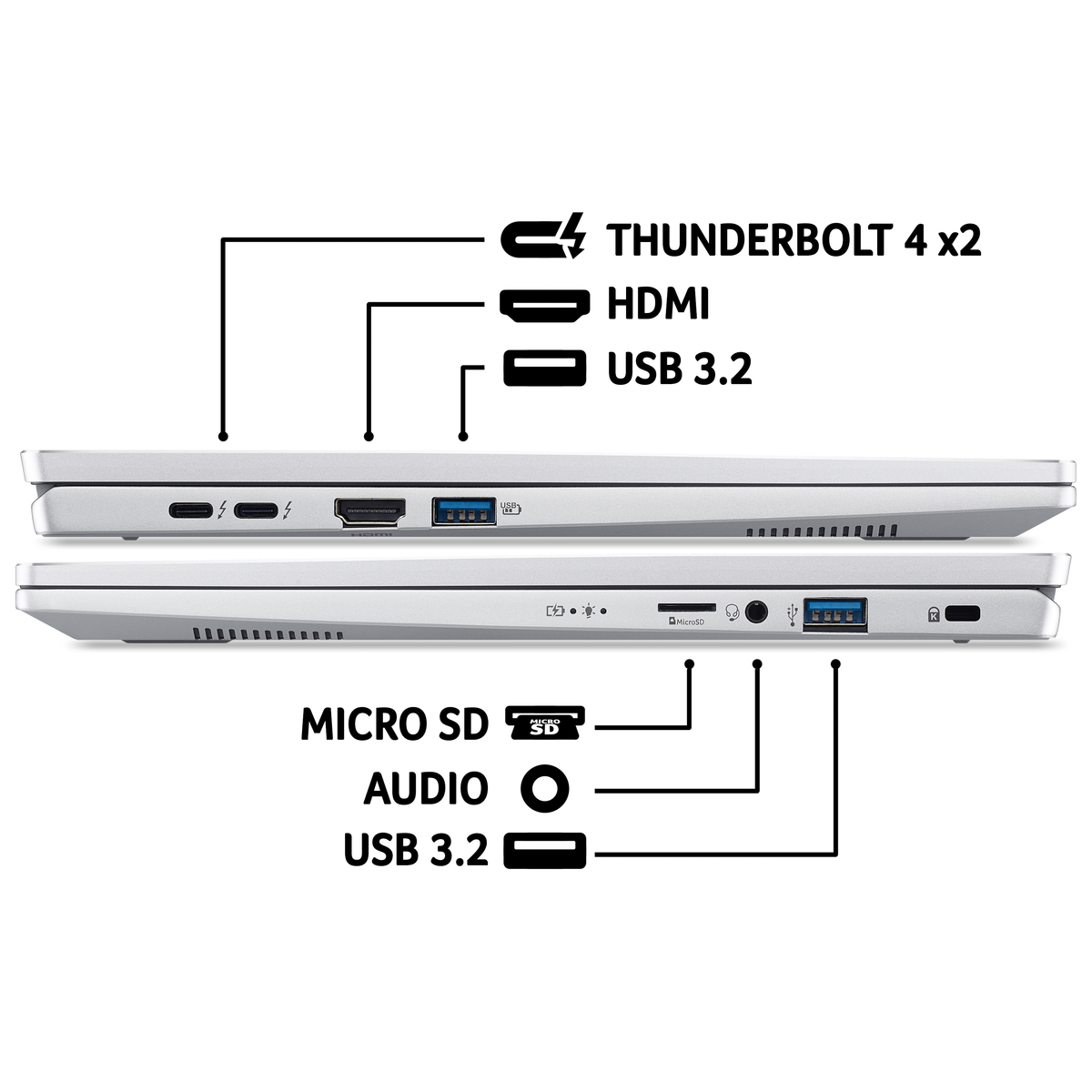 Swift Go SFG14-73 U5 16GB 1TB 14