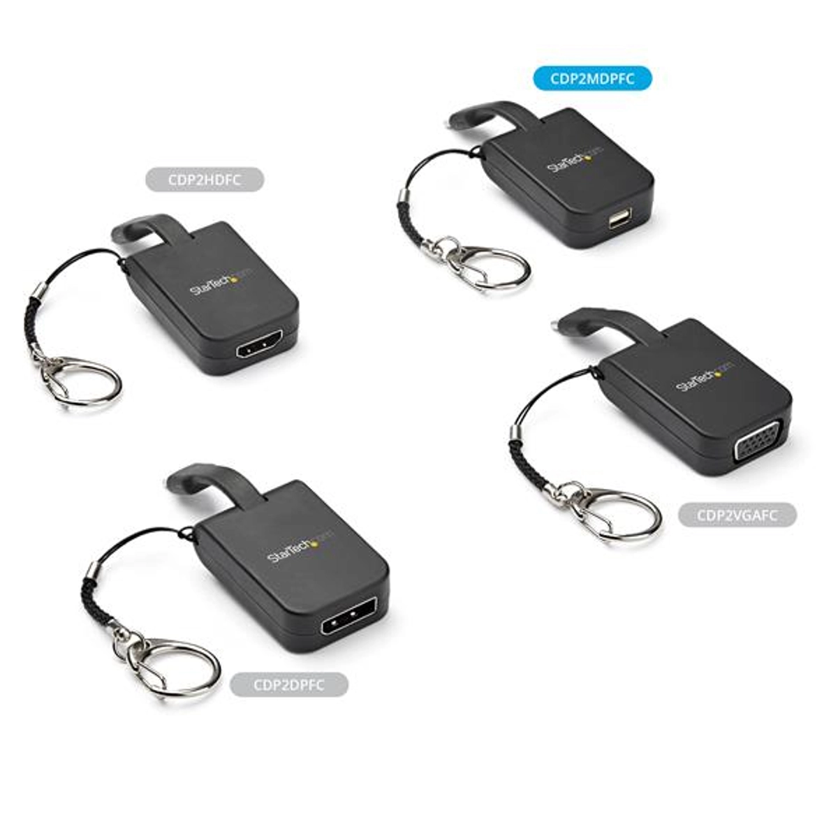 Keychain Adapter - USB C to mDP - 4K 60