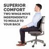 Back Angel Back Support