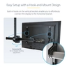 Ceiling Mount for 32