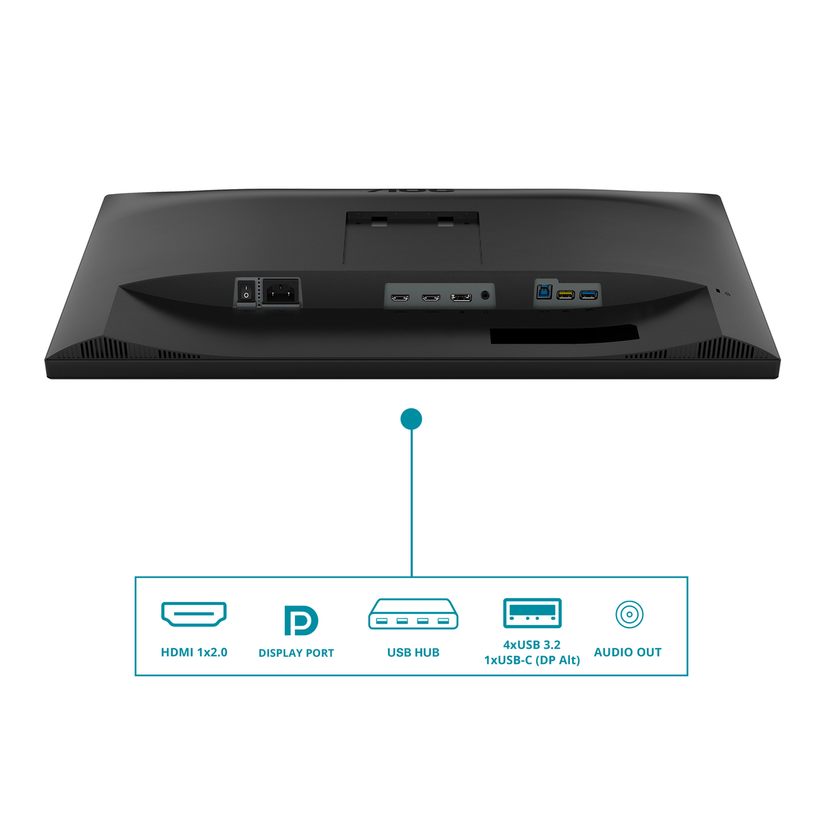 34 VA 3440x1440 100Hz HDMI