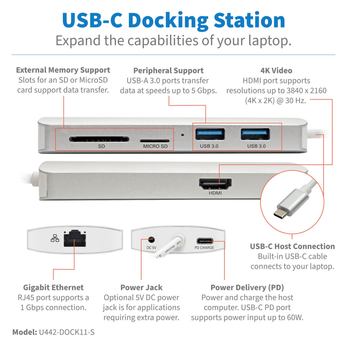 USB C Dock Station Hub HDMI Mem Card GBE