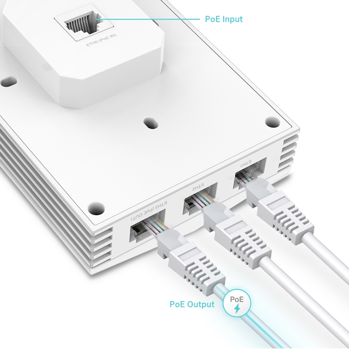 AX3000 Wall Plate Wi-Fi 6 Access Point