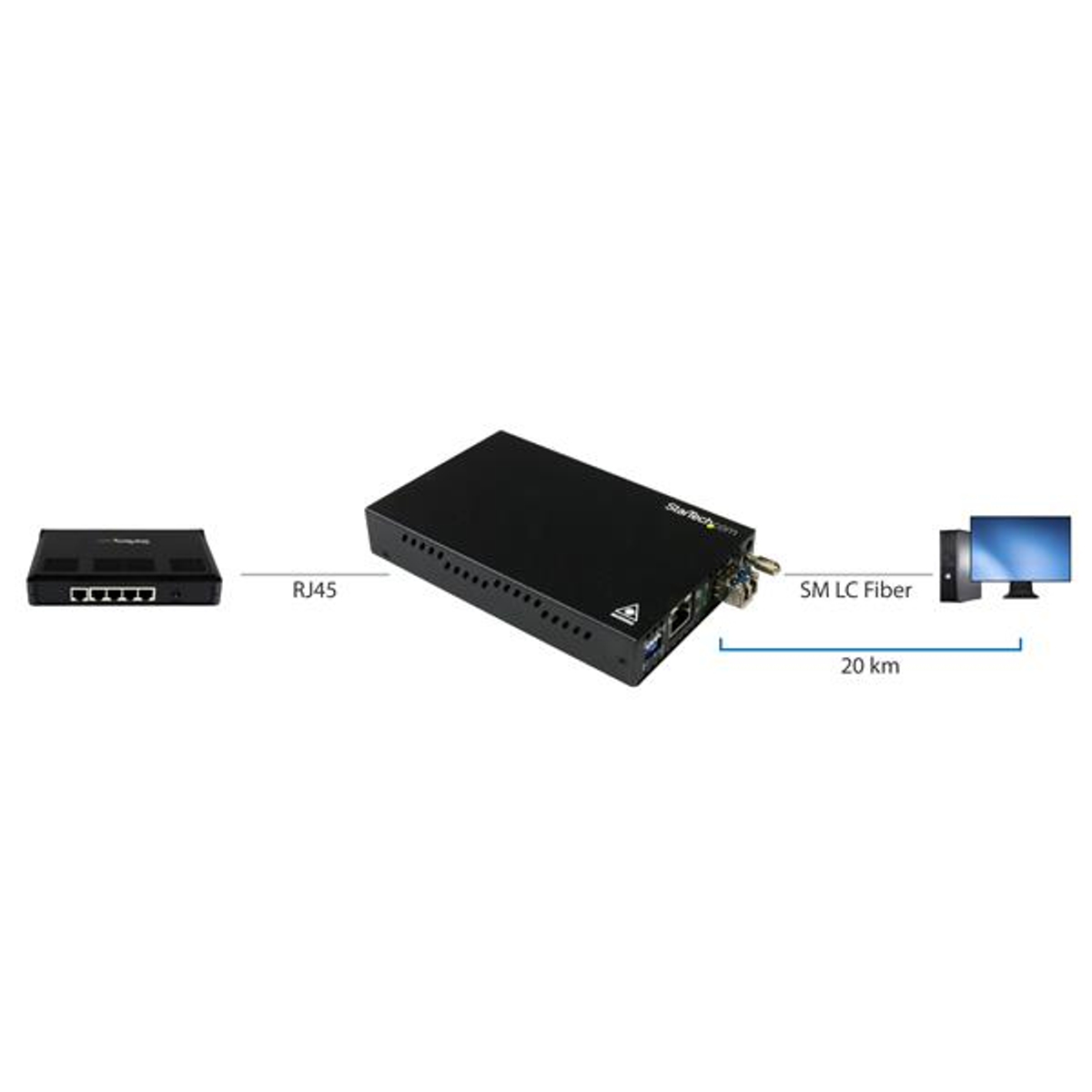 1GB Copper/Fiber Media Converter - SM LC