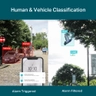5MP Full-Color Turret Network Camera