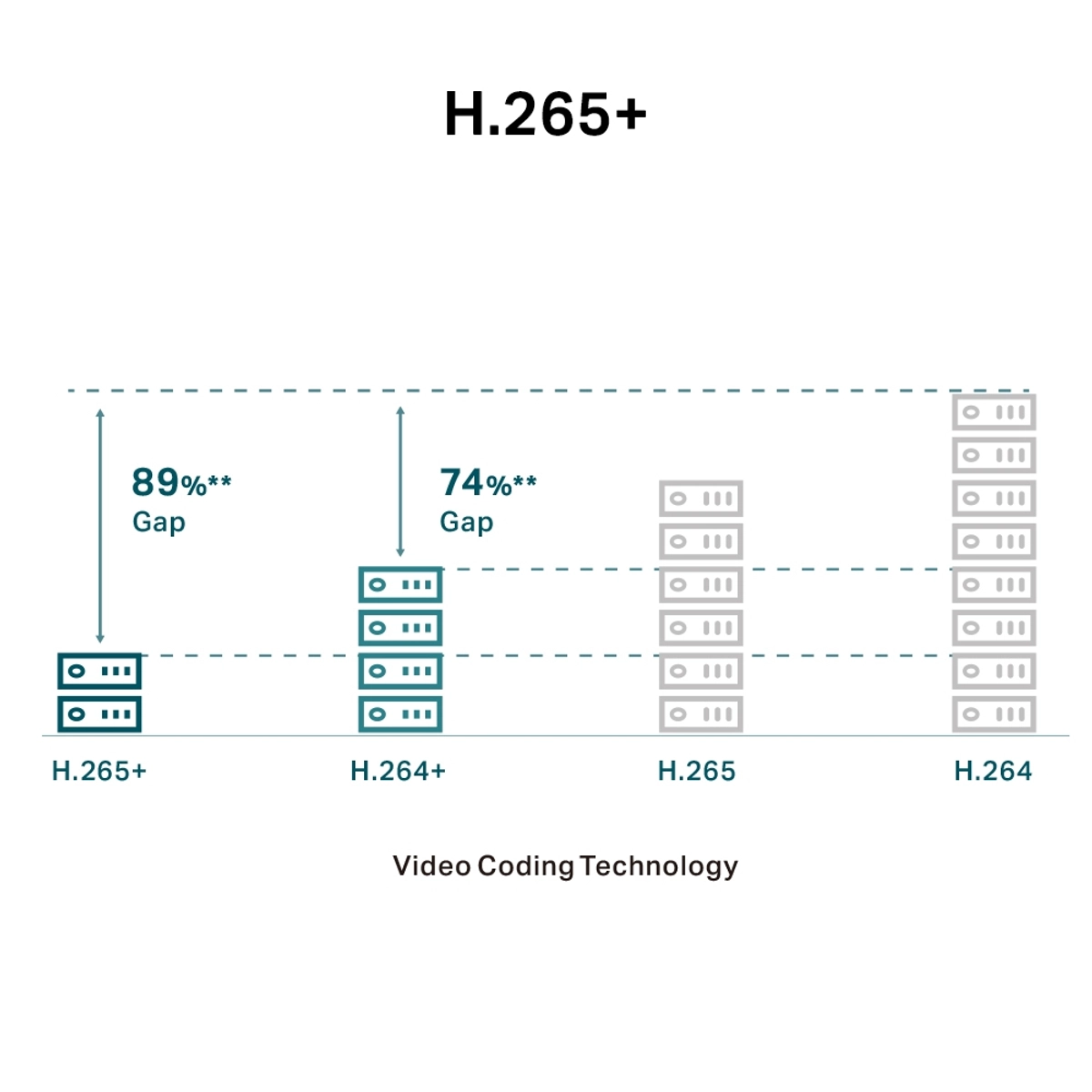5MP Full-Color Turret Network Camera