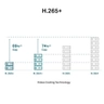 5MP Full-Color Turret Network Camera