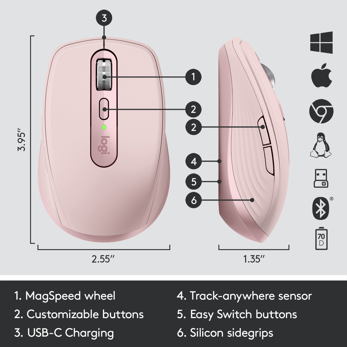 MX Anywhere 3 - Rose - EMEA