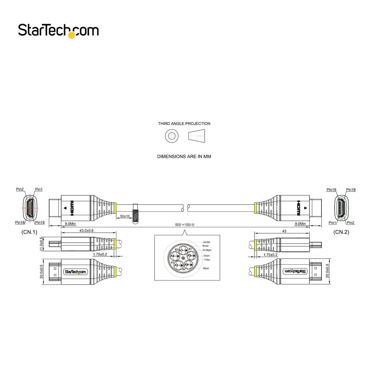 20in 0.5m Certified HDMI 2.0 Cable 4K