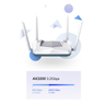 EAGLE PRO AI AX3200 Smart Router