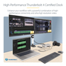 Thunderbolt 4 Multi-Display Dock 7x USB