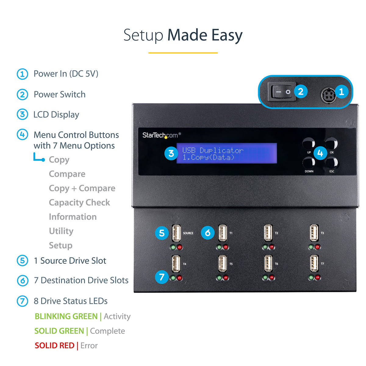USB Duplicator/Eraser - 1:7 Standalone