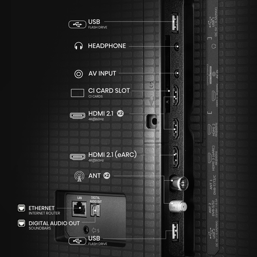 Hisense 55