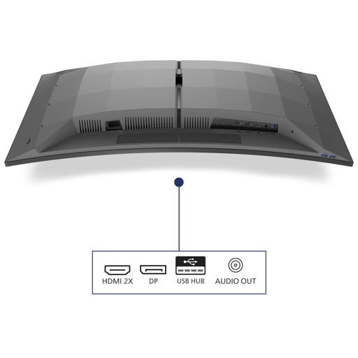 34 UWC 175Hz 2 HDMI 1 DP HA 2 USB 3.2